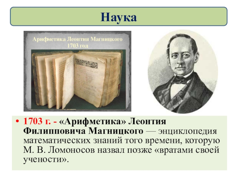 Первые учебники математики. Арифметика Леонтия Магницкого (1703 г.). «Арифметика» л.ф. Магницкого (1703). «Арифметика» Леонтия Филипповича Магницкого. Энциклопедия математических знаний Леонтия Филипповича Магницкого.