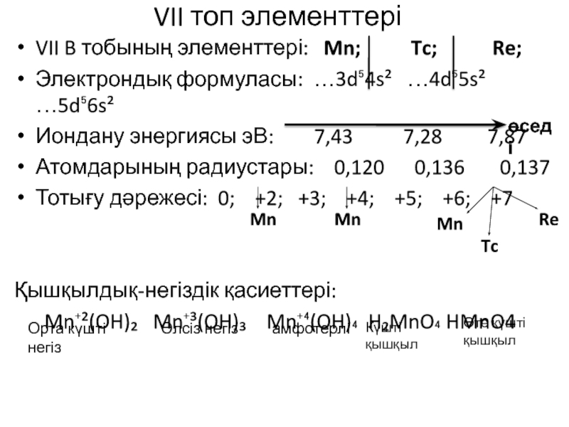 16 vi топ элементтері