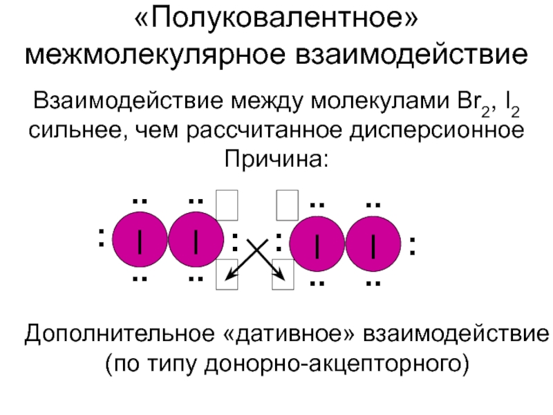 Межмолекулярное взаимодействие. Дисперсионное межмолекулярное взаимодействие. Ch4 межмолекулярное взаимодействие. Типы межмолекулярных взаимодействий. Тип взаимодействия между молекулами.