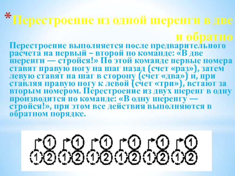 Перестроение из одной шеренги в две и обратно схема