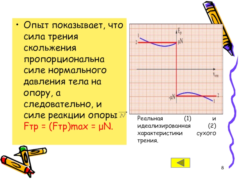 Сила трения сила нормального давления. Сила трения пропорциональна силе нормальной реакции опоры. Сила трения пропорциональна силе нормального давления. Опыт показывающий силу трения. График зависимости силы трения от силы реакции опоры.