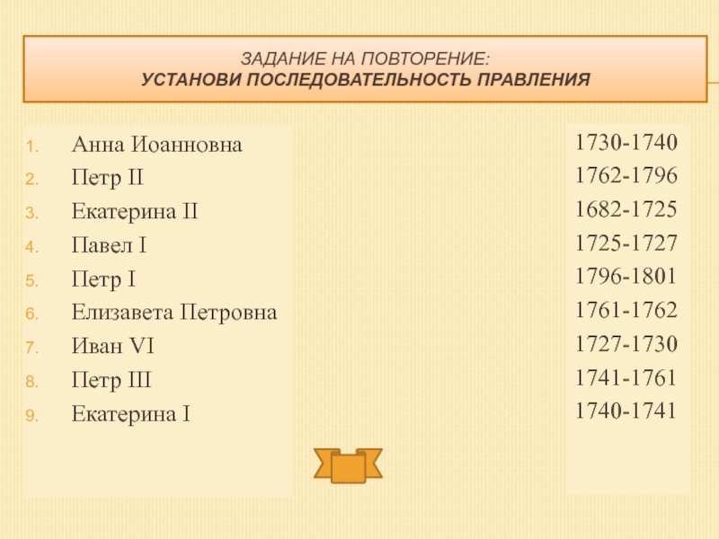 Установи повторяй. Правильный порядок правления Екатерина 1 Петр 2 Петр 3 Анна 1. Пётр 1 Екатерина 2 порядок правления. 1682 - 1725 1725 - 1727 1727 - 1730 1730 - 1740 1740 - 1741 1741 - 1761 1761 - 1762 1762 - 1796 1796 - 1801. Порядок правления Анна Петр 1 Екатерина Елизавета 1.