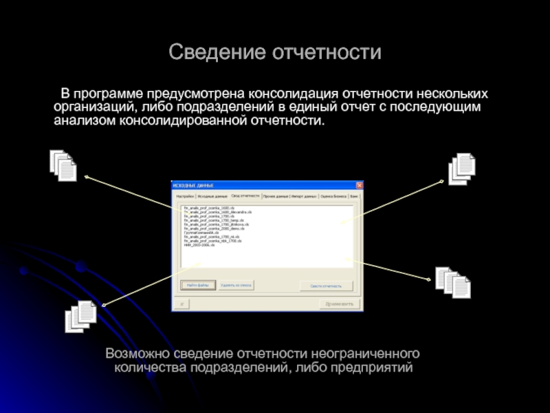 Информация отчетности. Файл для консолидации отчетности нескольких организаций. Сведение.