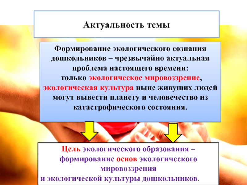 Проблема настоящего времени. Формирование сознание у дошкольника это. Проблемы формирования экологического сознания. Экологическое мировоззрение это для дошкольников. Формирование экологического мировоззрения занимается экологическое.