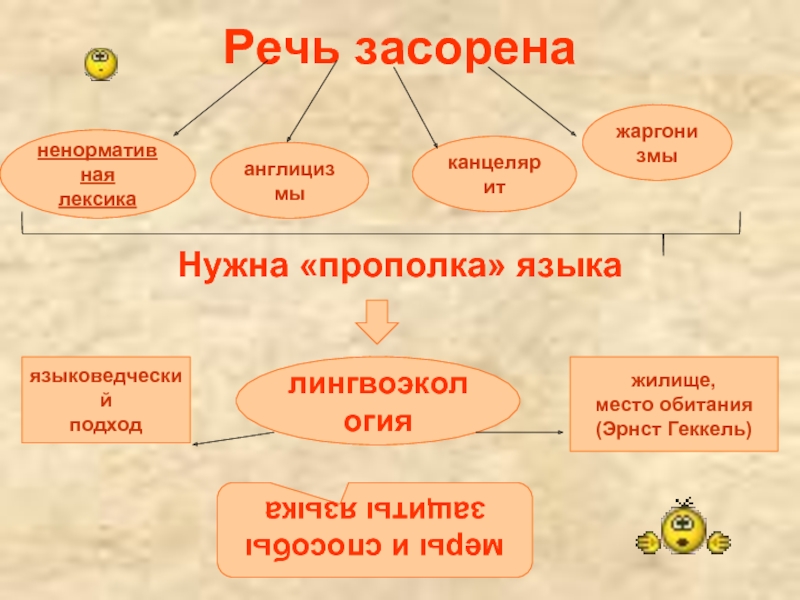 Засорение речи картинки