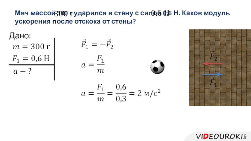 Площадь поверхности мяча