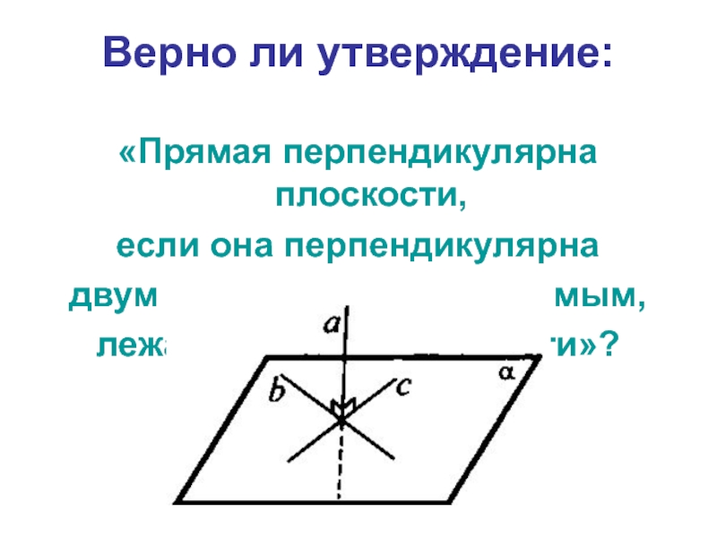 Прямая перпендикулярна плоскости если она