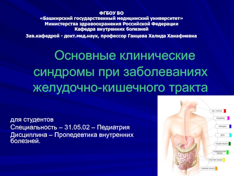 Презентация Основные клинические синдромы при заболеваниях желудочно-кишечного тракта