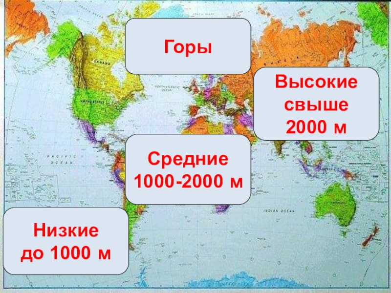 В среднем из 1000. Низкие (1000-2000)\ горы. С выше или свыше. 1000 И ниже.