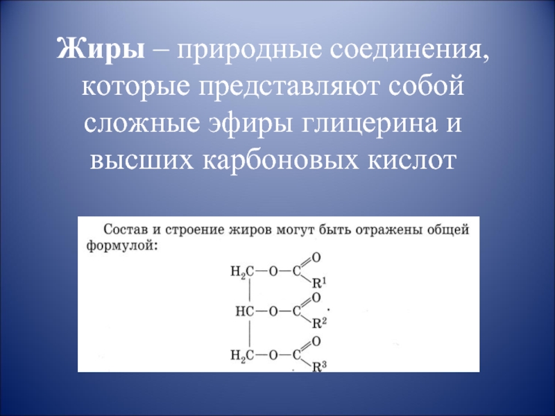 Сложные эфиры глицерина