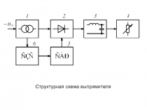  Выпрямители