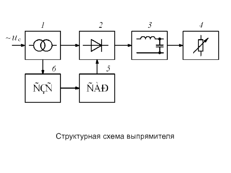  Выпрямители