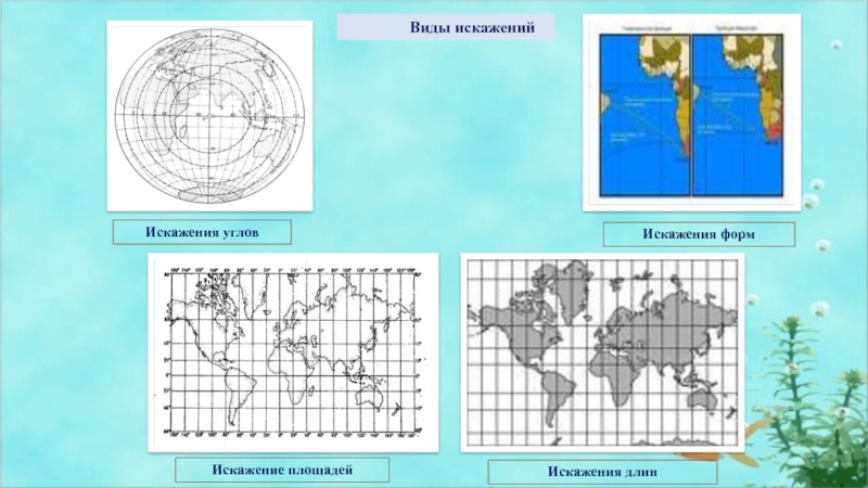 Запишите масштаб рисунка. Виды искажений. Картографические проекции. Виды картографических искажений. Искажения проекций.