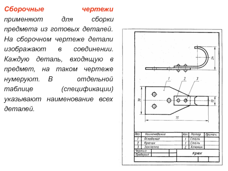 Из чего состоит чертеж