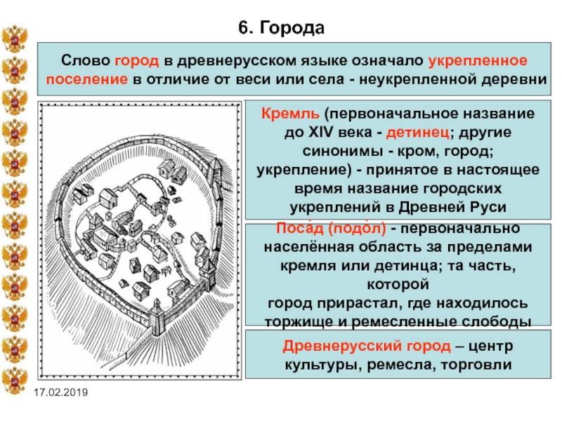 Что означает русь. Село в древней Руси это определение. Термины древней Руси. Становища это в древней Руси. Название городских укреплений в древней Руси.