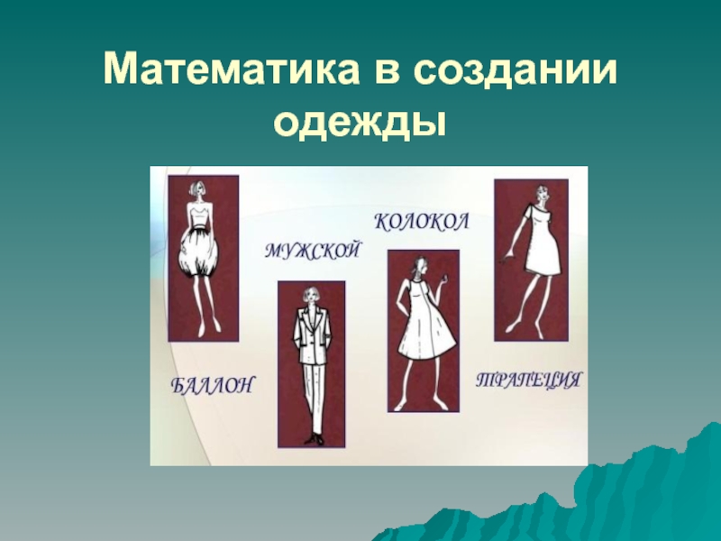 В каком году создали одежду. История создания одежды. Дизайн одежды презентация. Математика в искусстве презентация. Математика и приобретение одежды презентация.