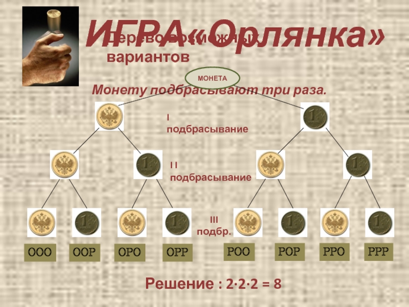 Орлянка. Орлянка игра. Орлянка теория игр. Подбрасывание монетки 3 раза. Подбрасывание монеты таблица.