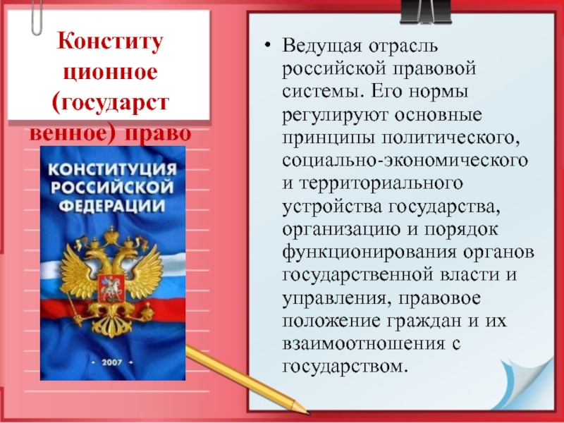 Основы конституционного права презентация