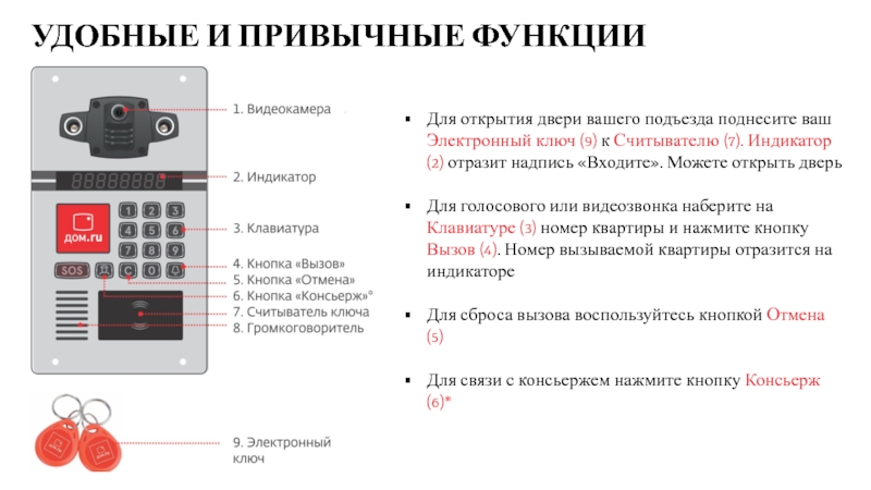 Ваш электронный