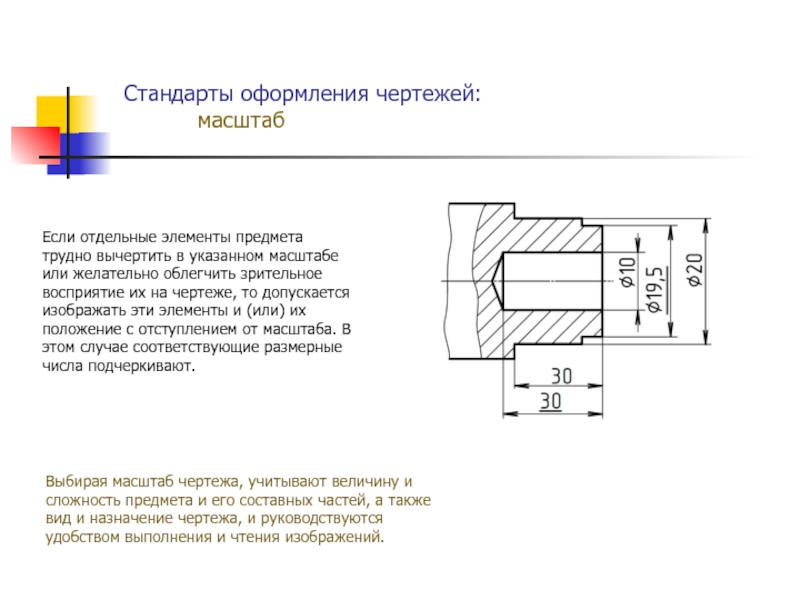 Масштабирование на чертеже