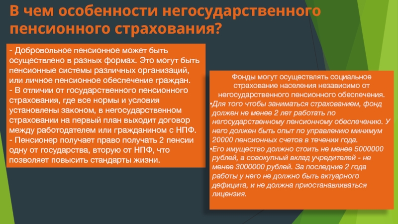 Добровольное пенсионное страхование презентация