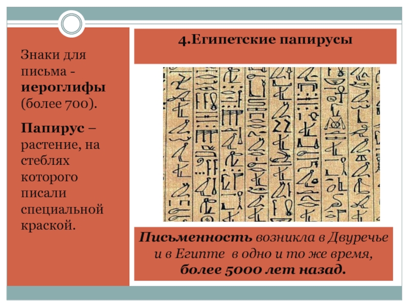 Письмо иероглифами. Древний Египет письменность иероглифы Папирус. Древний Египет письмена на папирусе. Иероглифы древнего Египта на папирусе. Культура древнего Египта письменность.