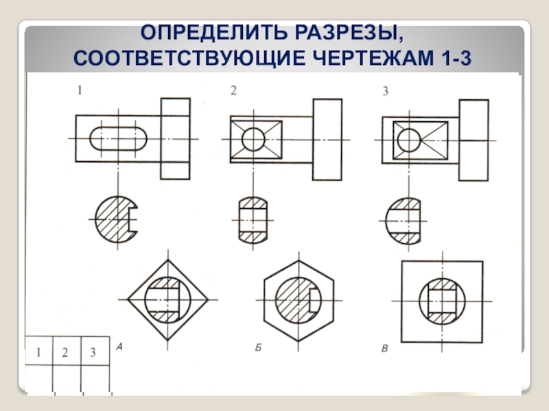 Соответствует чертежу. Чертеж определить разрезы. Сечение соответствующие чертежам. Разрез 1-1 на чертеже. Как понять разрезы на чертежах.