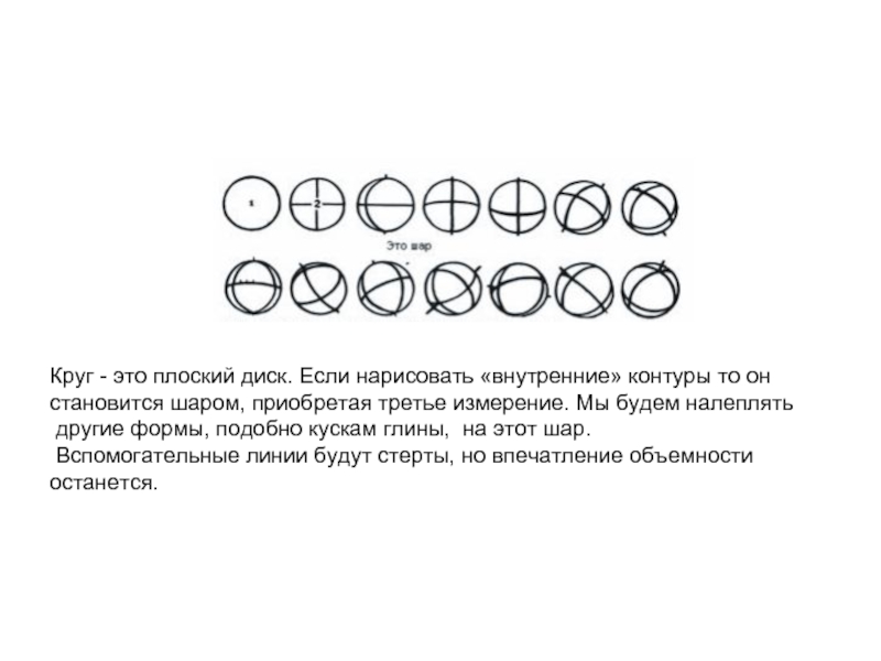 Что означает если рисуешь круги на бумаге