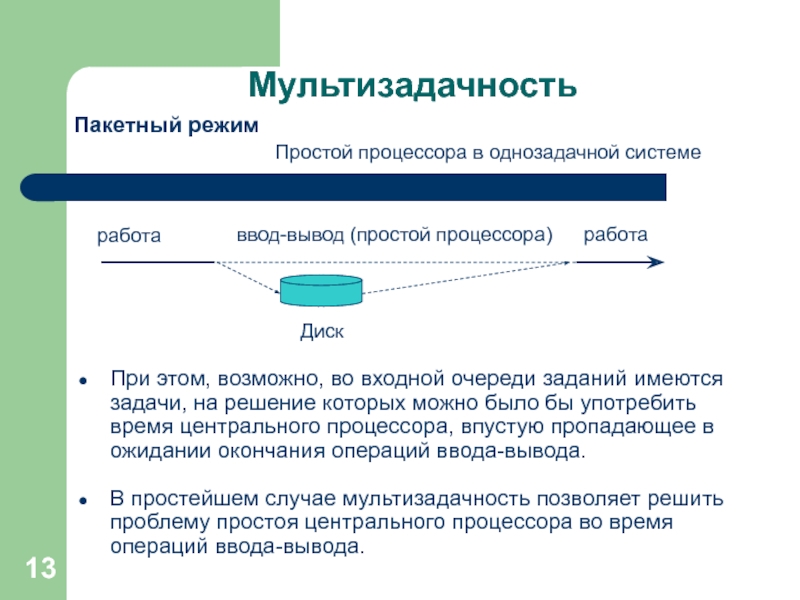 Работа в простейшем случае. Пакетный режим это Информатика. Что такое Пакетный режим работы. Мультизадачность в процессорах. Пакетный режим работы с памятью.