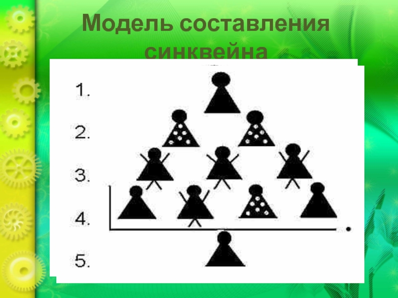 Картинки синквейн в детском саду