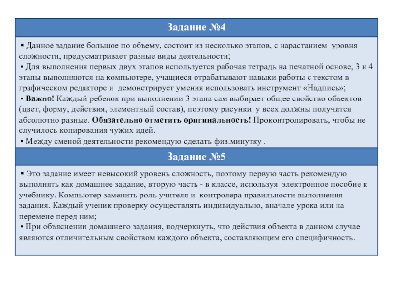 Характеристика объекта статьи