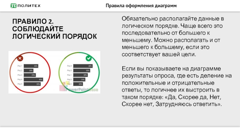 Расположена информация