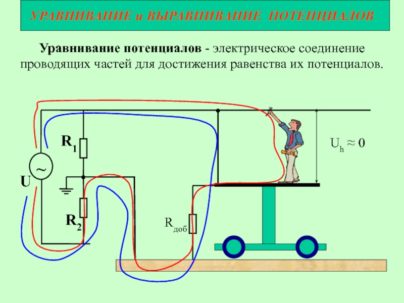 Схема позиционного уравнивания позволяет контролировать эффекты