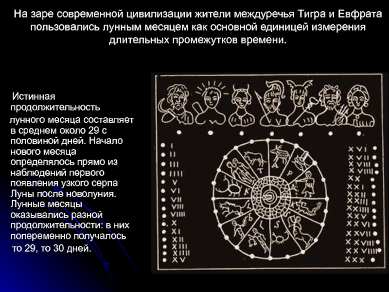 Лунные календари презентация