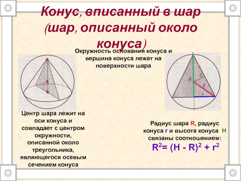 Радиус шара вписанного в конус. Шар описанный около конуса. Конус вписан в шар. Окружность описанная около конуса. Вокруг конуса описан шар.