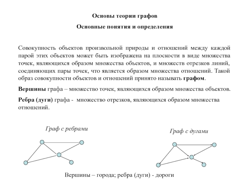 Основы теории графов презентация