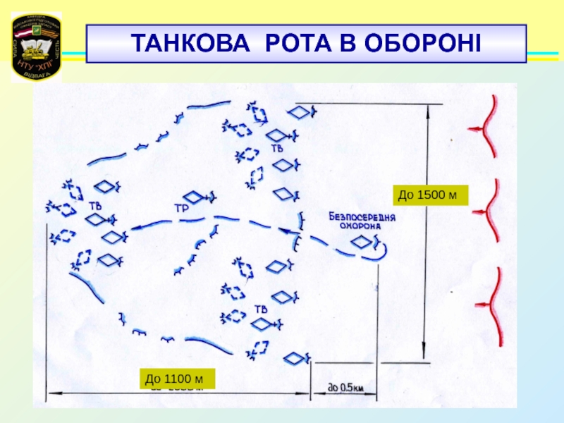 Танковая рота