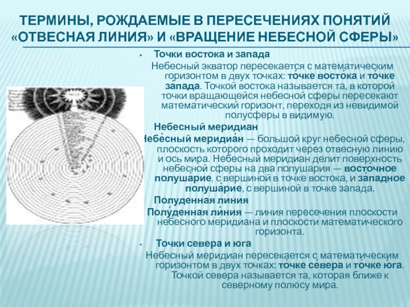 Терминология сфера. Точка Востока. Точки Востока и Запада это точки. В точках Востока и Запада Небесный. Точкой Востока е называется точка.