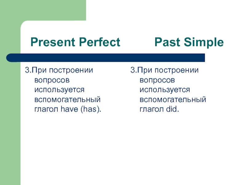 Случаи употребления present perfect