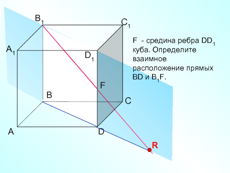 Прямая bd. Взаимное расположение Куба. Скрещивающиеся ребра параллелепипеда. Определить взаимное расположение прямых куб. Взаимное расположение прямых Куба.