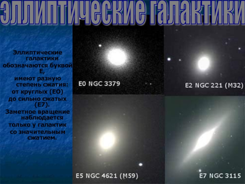 Эллиптические галактики обозначаются буквой Е,имеют разную степень сжатия:от круглых (ЕО) до сильно сжатых (Е7).Заметное вращение наблюдается только