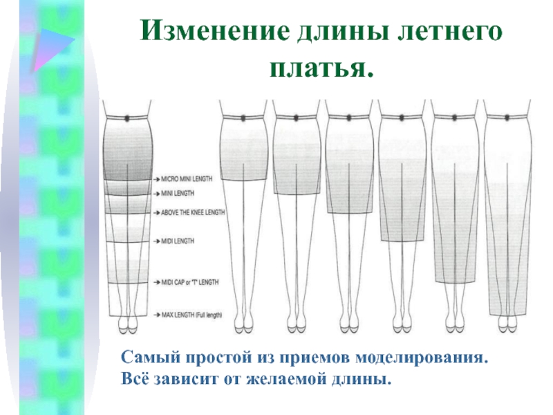 Изменение длины летнего платья. Самый простой из приемов моделирования. Всё зависит от желаемой длины.
