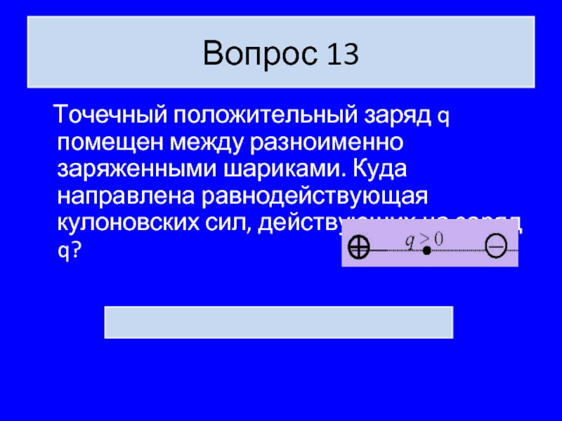 Куда направлена относительно рисунка кулоновская сила f действующая на положительный точечный