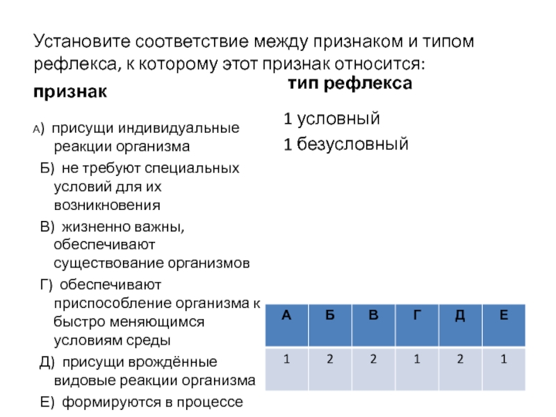 Установите соответствие между изображением и названием