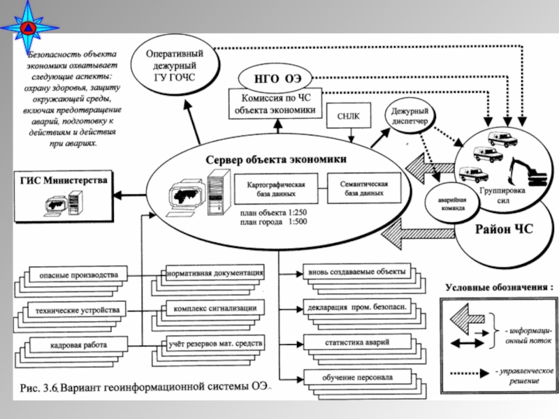 Прикладные информационные системы в экономике и финансах. Прикладные информационные технологии примеры. Прикладные (функциональные) информационные технологии. К прикладным информационным технологиям относятся.