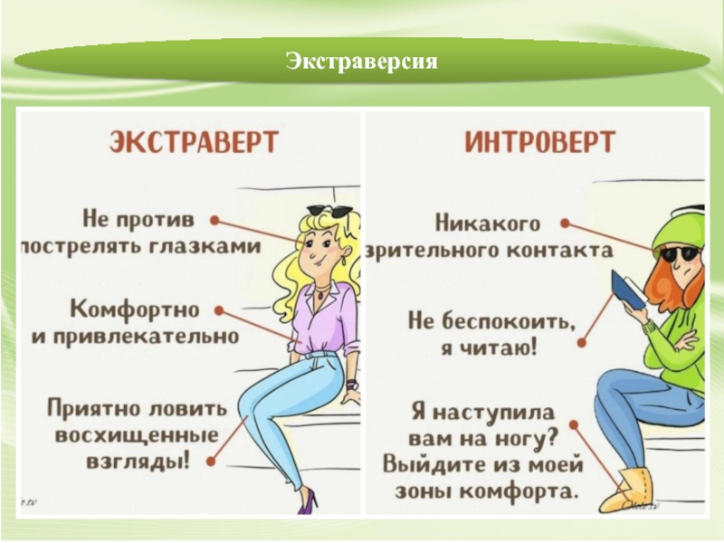 Интроверт или экстраверт тест по картинке