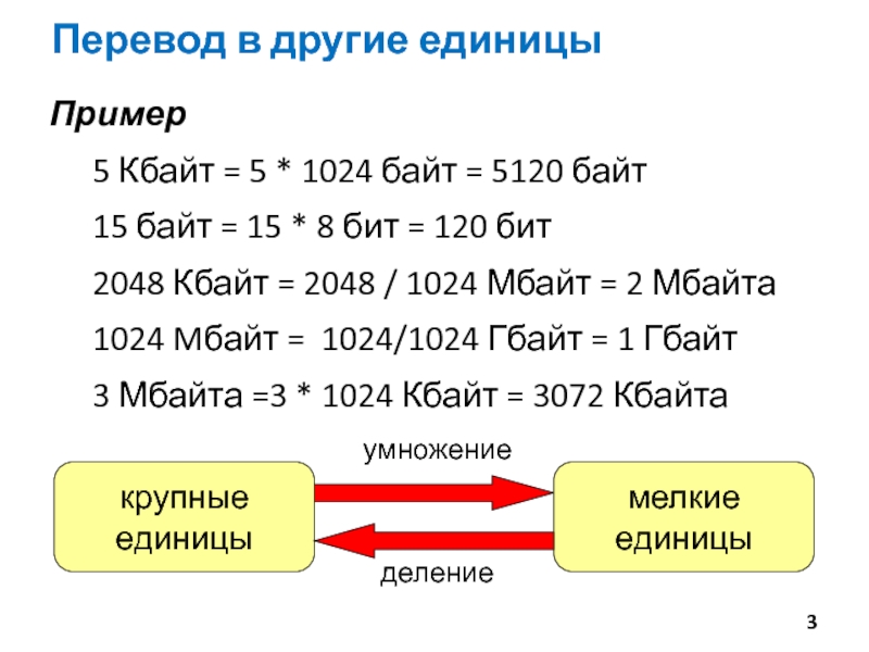 Сколько 3 кбайта