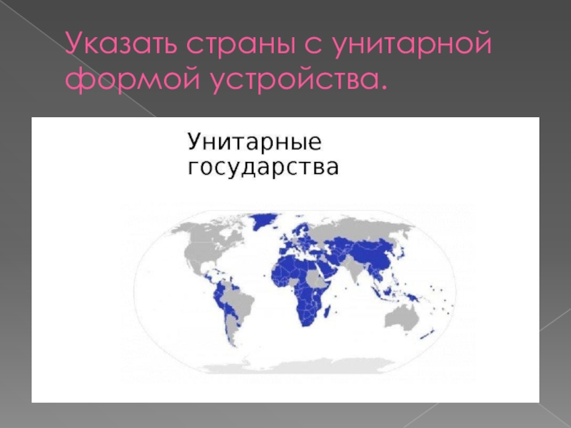 Унитарное государство картинки для презентации