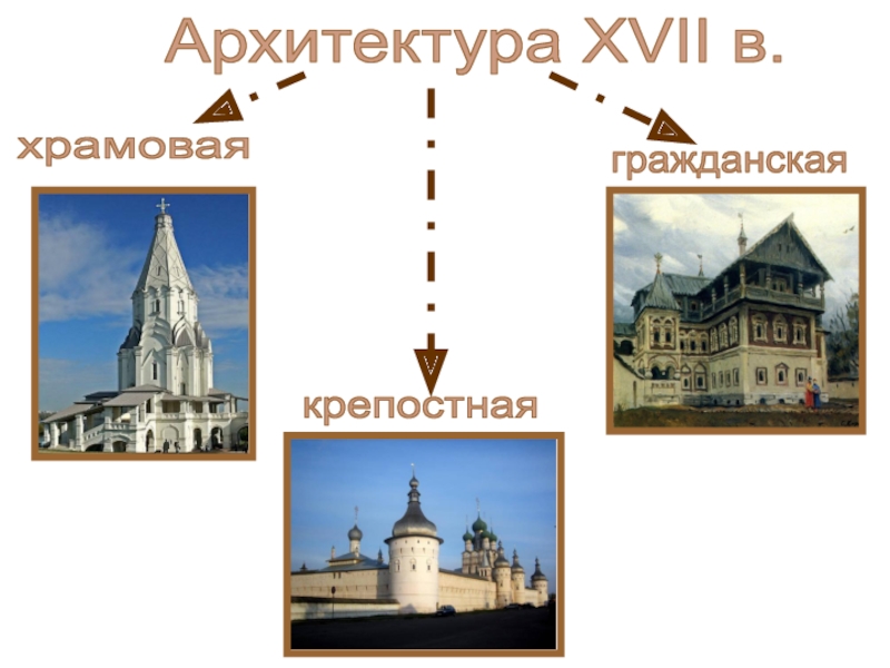 Снт строитель новосибирск академгородок кадастровая карта