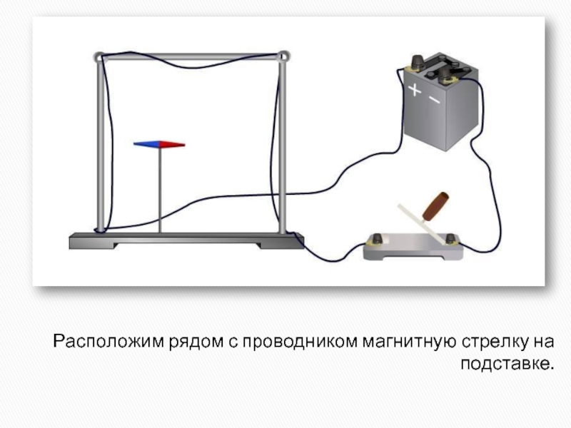 Линейный проводник закрепили над магнитной стрелкой и собрали электрическую цепь представленную на рисунке